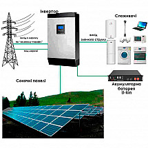 Гібридна сонячна електростанція 9 кВт на основі літій-іонних акумуляторних батарей із встановленням на землі
