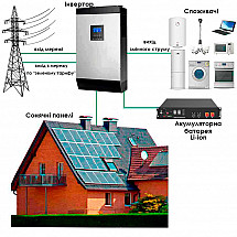 Гібридна сонячна електростанція 9 кВт на основі літій-іонних акумуляторних батарей із встановленням на даху