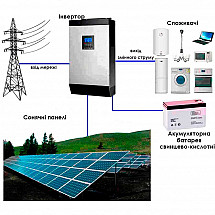 Автономна сонячна електростанція 4 кВт на основі свинцево-кислотних акумуляторних батарей із встановленням на землі