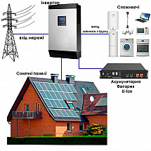 Автономна сонячна електростанція 8 кВт на основі літій-іонних акумуляторних батарей із встановленням на даху
