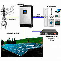 Автономная солнечная электростанция 15 кВт на основе литий-ионных аккумуляторных батарей с установкой на земле