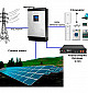 Автономная солнечная электростанция 15 кВт на основе литий-ионных аккумуляторных батарей с установкой на земле 