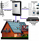 Автономная солнечная электростанция 15 кВт на основе литий-ионных аккумуляторных батарей с установкой на крыше 