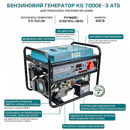 Генератор с автозапуском 5 кВт Könner&Söhnen KS 7000E ATS-3 открытого типа - фото 2