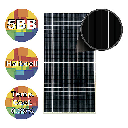 Солнечная панель Risen RSM144-6-340P