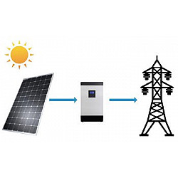 Сетевая солнечная электростанция 10кВт под "Зеленый тариф"