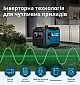 Інверторний генератор Könner&Söhnen KS 4000iE S  - фото 10