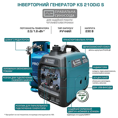 Інверторний генератор Könner&Söhnen KS 2100iG S - фото 10