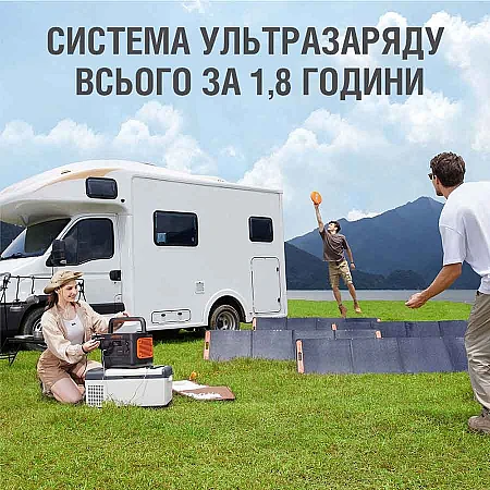 Зарядная станция Jackery Explorer Pro 1000 (1002 Вт·ч / 2000 Вт) - фото 6