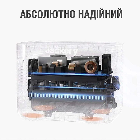 Зарядная станция Jackery Explorer Pro 1000 (1002 Вт·ч / 2000 Вт) - фото 7