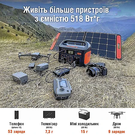 Зарядная станция Jackery Explorer 500 (500 Вт·ч / 1000 Вт) - фото 8