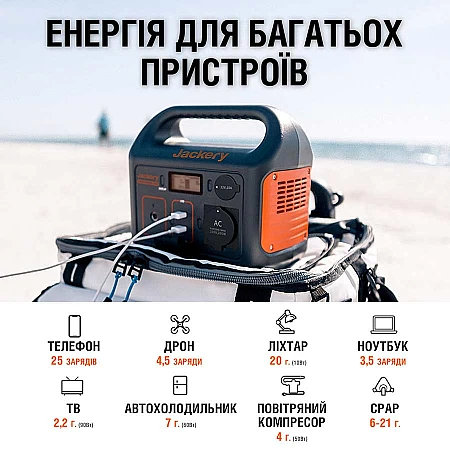 Зарядная станция Jackery Explorer 240 (240 Вт·ч / 400 Вт) - фото 6