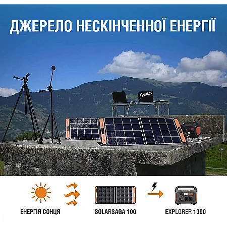 Зарядна станція Jackery 1000 (Explorer 1000 + 1·Solarsaga 100W) - фото 9