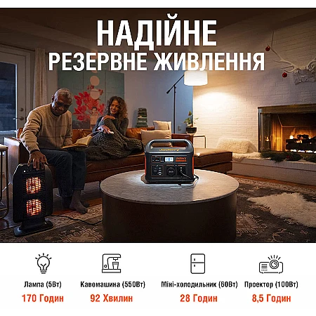 Зарядна станція Jackery 1000 (Explorer 1000 + 1·Solarsaga 100W) - фото 8