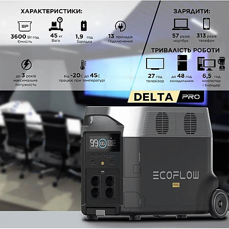 Зарядная станция EcoFlow DELTA Pro (3600 Вт·ч / 3600 Вт) - фото 8