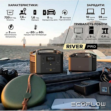 Зарядна станція EcoFlow RIVER Pro (720 Вт·год / 600 Вт) - фото 6