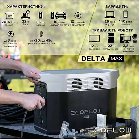 Зарядна станція EcoFlow DELTA Max 2000 (2016 Вт·год / 2400 Вт) - фото 5