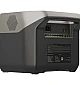 Зарядна станція EcoFlow RIVER 2 Pro (768 Вт·год / 800 Вт)  - фото 4