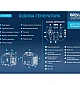 Інверторний генератор BREVIA GP2000iS  - фото 7