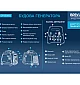 Інверторний генератор BREVIA GP3500iS  - фото 7