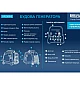 Інверторний генератор BREVIA GP2300iS  - фото 6