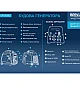 Інверторний генератор BREVIA GP2500iES  - фото 7