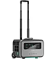 Зарядна станція Zendure SuperBase Pro 1500 (1456 Вт·год / 2000 Вт)  - фото 5