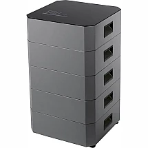 PowerCube 4-модульный
