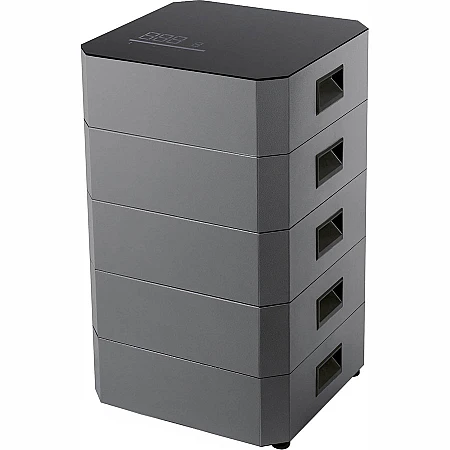 Акумуляторна батарея Revention PowerCube 4-модульний