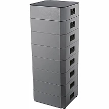 PowerCube 7-модульный
