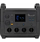 Зарядна станція Weekender HBP1500 (1484 Вт·год / 1500 Вт)  - фото 3