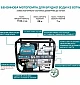 Мотопомпа для брудної води Könner&Söhnen KS 80TW  - фото 11