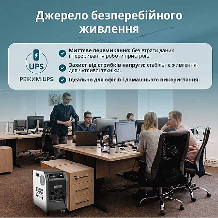 Зарядна станція Könner&Söhnen KS 3000PS (3200 Вт·год / 3000 Вт) - фото 14