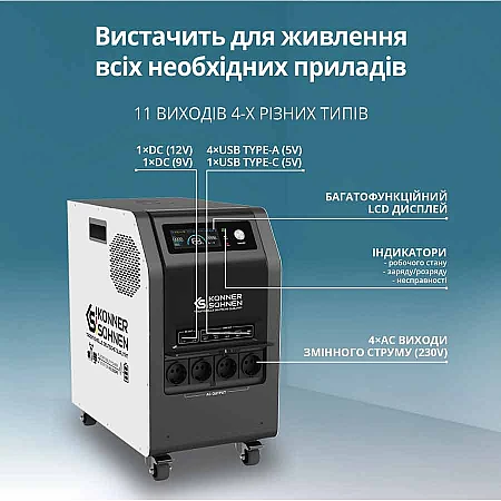 Зарядна станція Könner&Söhnen KS 3000PS (3200 Вт·год / 3000 Вт) - фото 15