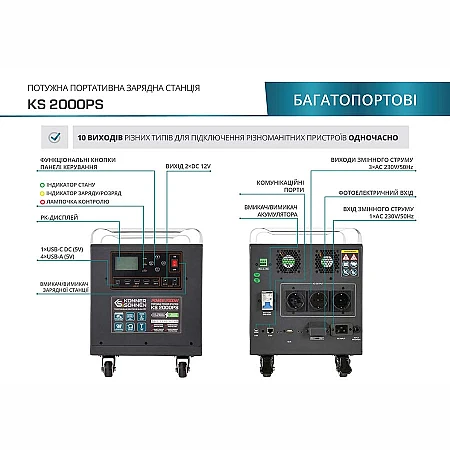 Зарядна станція Könner&Söhnen KS 2000PS (1920 Вт·ч / 2000 Вт) - фото 11