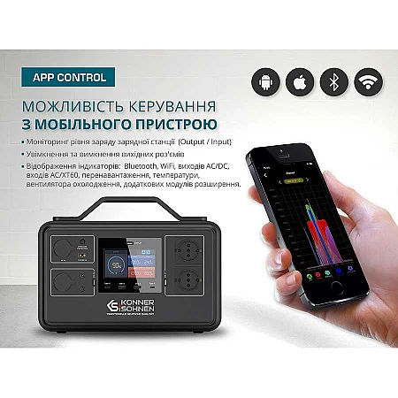 Зарядна станція Könner&Söhnen KS 1200PS (1030 Вт·год / 2400 Вт) - фото 14