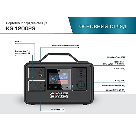 Зарядна станція Könner&Söhnen KS 1200PS (1030 Вт·год / 2400 Вт) - фото 17