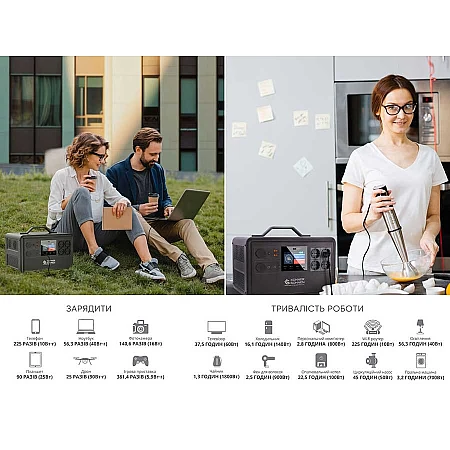 Зарядная станция Könner&Söhnen KS 2400PS (2240 Вт·ч / 4800 Вт) - фото 11