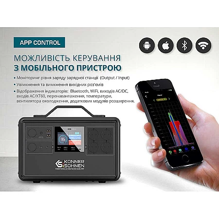 Зарядная станция Könner&Söhnen KS 2400PS (2240 Вт·ч / 4800 Вт) - фото 14