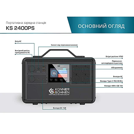 Зарядная станция Könner&Söhnen KS 2400PS (2240 Вт·ч / 4800 Вт) - фото 17