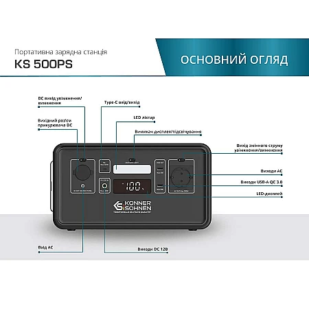 Зарядна станція Könner&Söhnen KS 500PS (448 Вт·год / 500 Вт) - фото 14