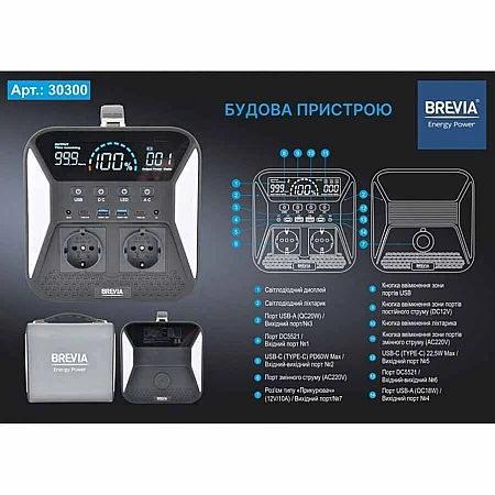 Зарядна станція Brevia 300W NCA (276.4 Вт·год / 300 Вт) - фото 7
