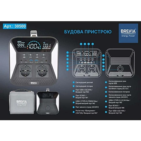 Зарядна станція Brevia 500W NCA (483.8 Вт·год / 500 Вт) - фото 7