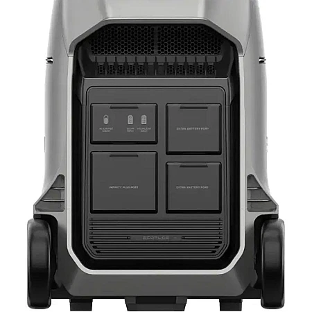 Зарядна станція EcoFlow DELTA Pro 3 (4096 Вт·ч) - фото 4