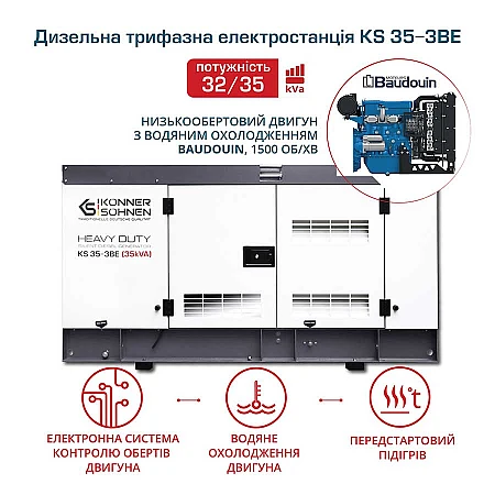 Дизельний генератор Könner&Söhnen KS 35-3BE - фото 4