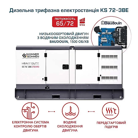 Дизельний генератор Könner&Söhnen KS 72-3BE - фото 8