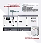 Дизельний генератор Könner&Söhnen KS 110-3BE  - фото 8