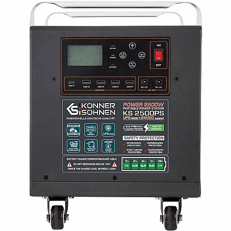 Зарядна станція Könner&Söhnen KS 2500PS (2560 Вт·год / 2500 Вт) - фото 5