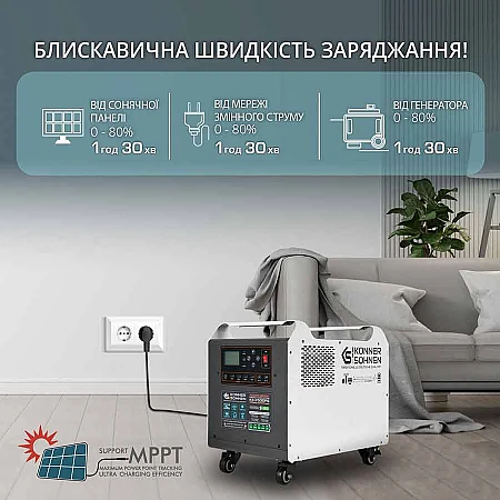 Зарядна станція Könner&Söhnen KS 2500PS (2560 Вт·год / 2500 Вт) - фото 17