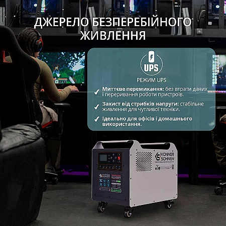 Зарядна станція Könner&Söhnen KS 2500PS (2560 Вт·год / 2500 Вт) - фото 12